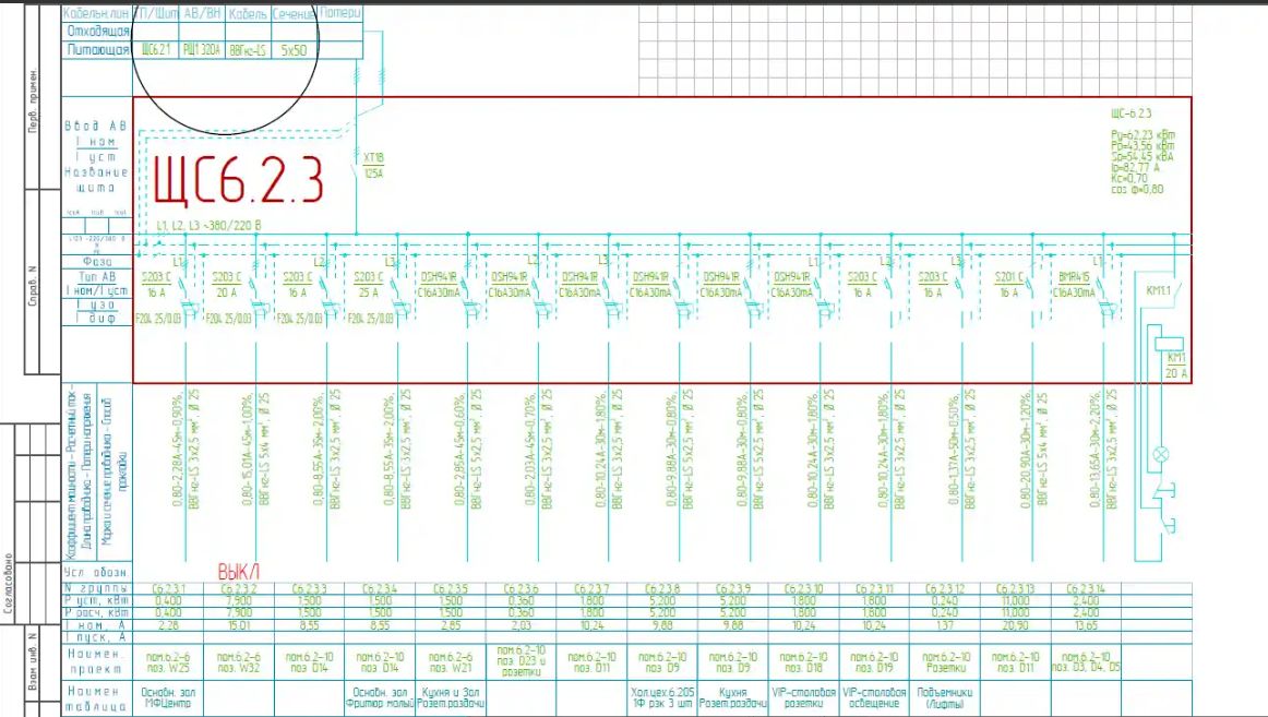 проектирование электроснабжения магазина в Твери